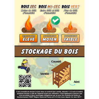 BOIS DE CHAUFFAGE FEUILLUS BOX PETIT