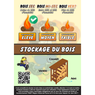 BOX BOIS DE CHAUFFAGE DUR 100% HETRE-CHARME